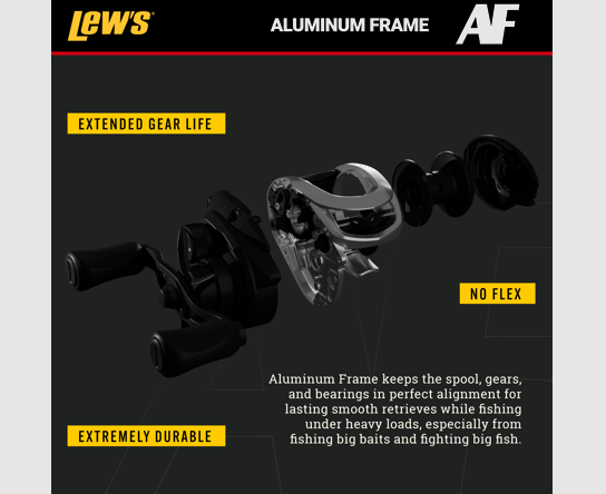 Reel Lews Speed Spool RX LH