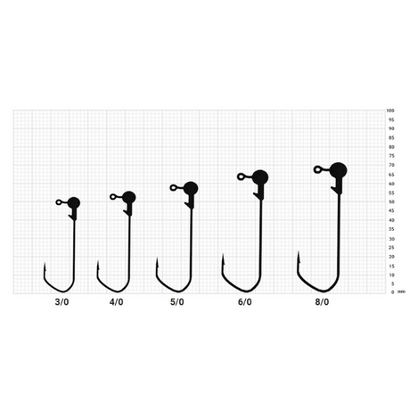 Hooks Jig Yokozuna Extra strong nº5/0 - 20 grams